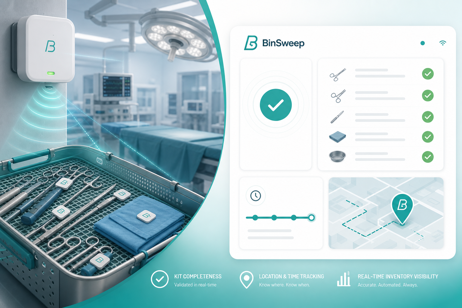 Kit completeness validated in real time with location and time tracking